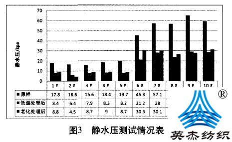 抖圈- (中国区)抖圈为赌而生
