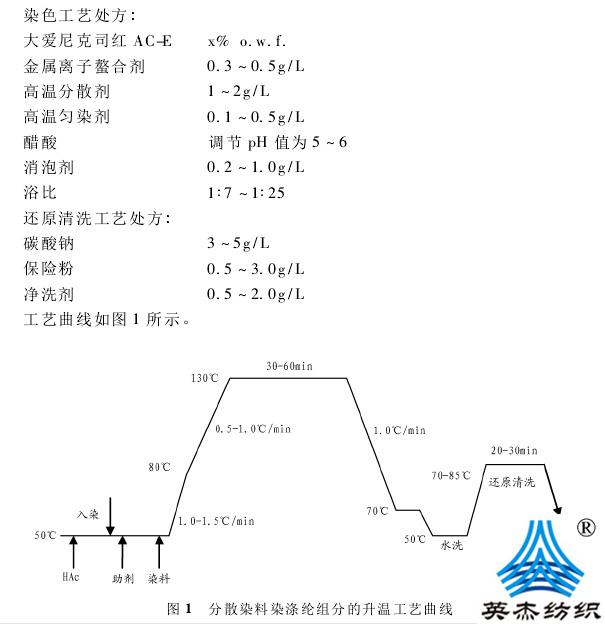 抖圈- (中国区)抖圈为赌而生