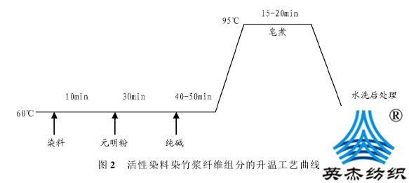 抖圈- (中国区)抖圈为赌而生