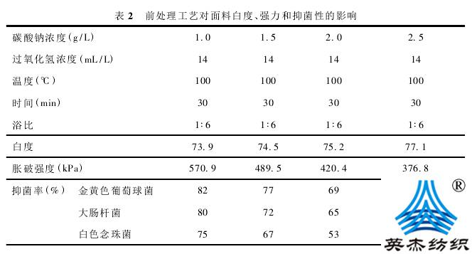 抖圈- (中国区)抖圈为赌而生