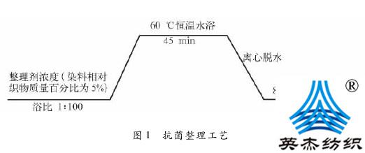 抖圈- (中国区)抖圈为赌而生