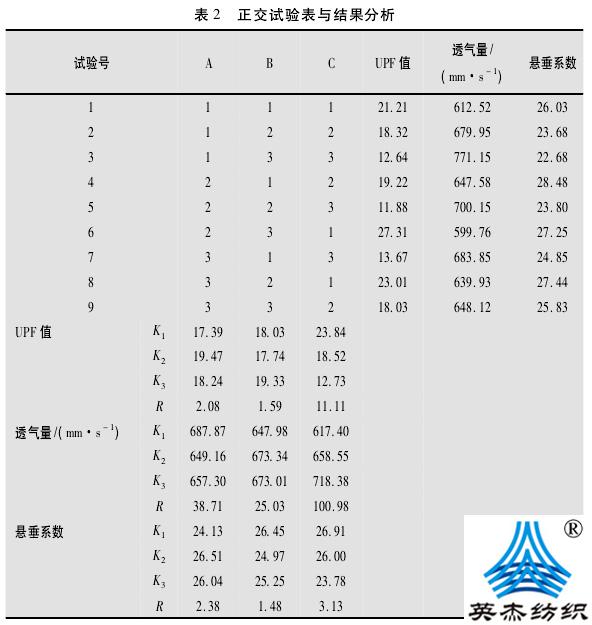抖圈- (中国区)抖圈为赌而生