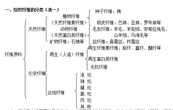 抖圈- (中国区)抖圈为赌而生
