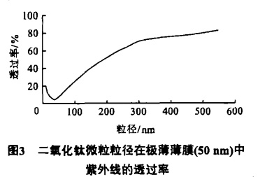 抖圈- (中国区)抖圈为赌而生