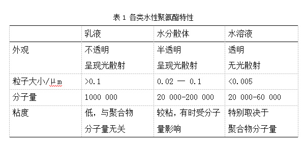抖圈- (中国区)抖圈为赌而生