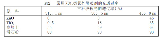 抖圈- (中国区)抖圈为赌而生