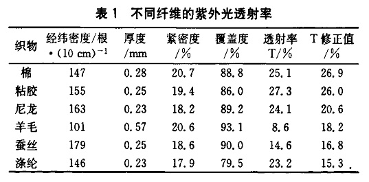 抖圈- (中国区)抖圈为赌而生