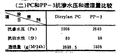 抖圈- (中国区)抖圈为赌而生