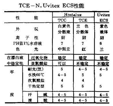 抖圈- (中国区)抖圈为赌而生