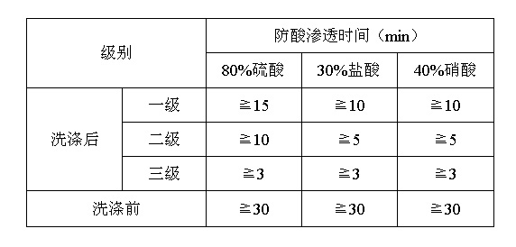 抖圈- (中国区)抖圈为赌而生