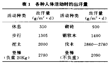 抖圈- (中国区)抖圈为赌而生