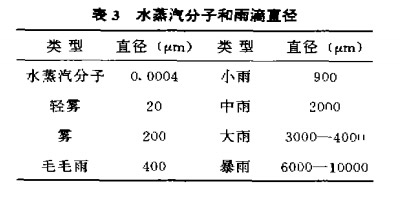 抖圈- (中国区)抖圈为赌而生