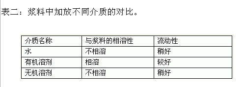 抖圈- (中国区)抖圈为赌而生