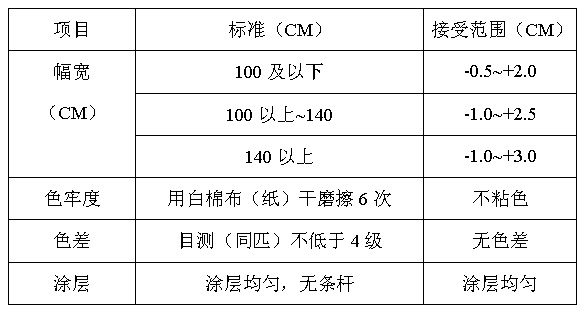 抖圈- (中国区)抖圈为赌而生