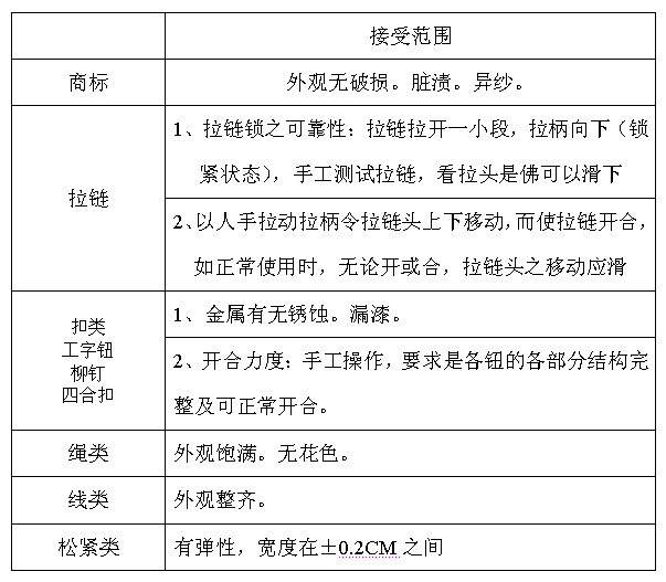 抖圈- (中国区)抖圈为赌而生