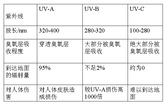 抖圈- (中国区)抖圈为赌而生