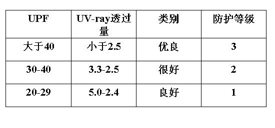 抖圈- (中国区)抖圈为赌而生