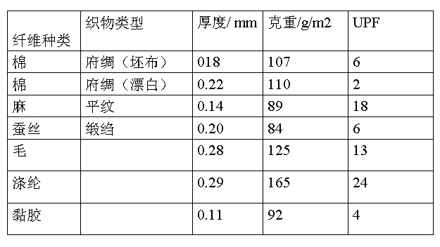 抖圈- (中国区)抖圈为赌而生