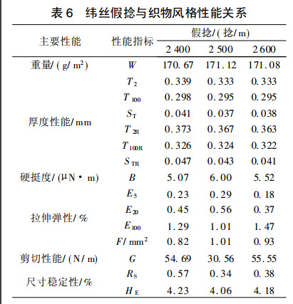 抖圈- (中国区)抖圈为赌而生