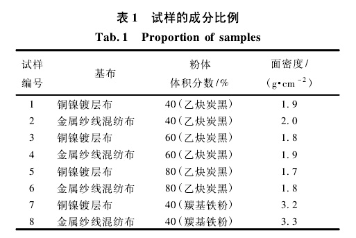抖圈- (中国区)抖圈为赌而生