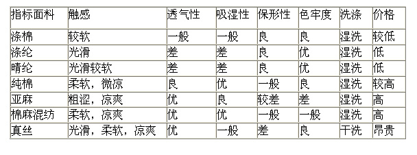 抖圈- (中国区)抖圈为赌而生