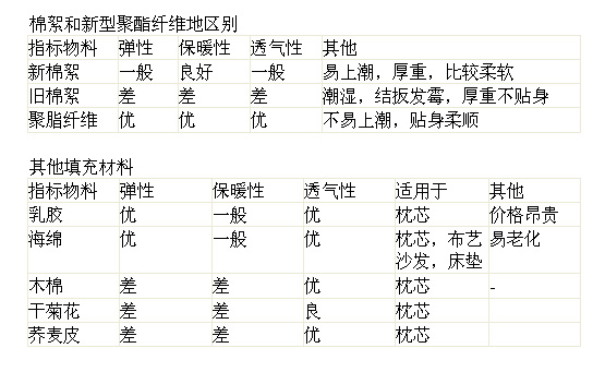 抖圈- (中国区)抖圈为赌而生