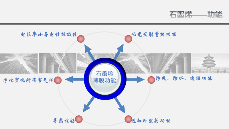 抖圈- (中国区)抖圈为赌而生